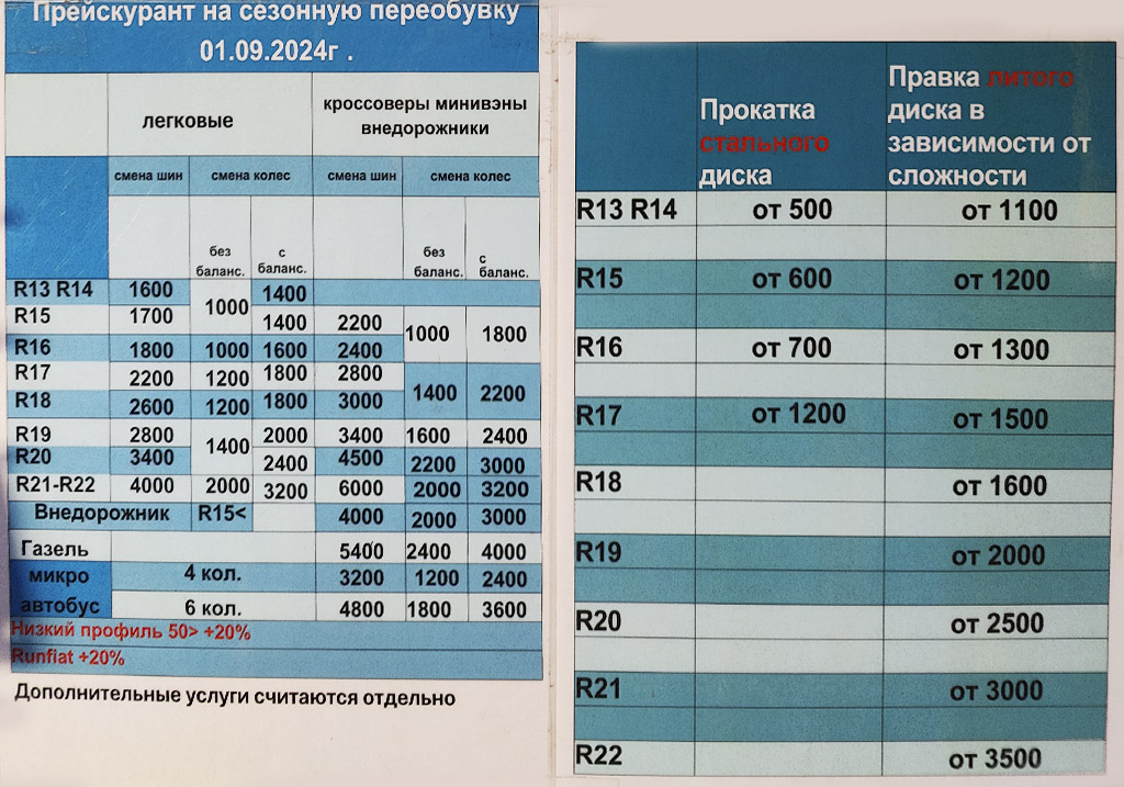Прайс шиномонтажного сервиса на вертолетном поле (Западный) в Ростове-на-Дону